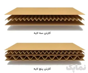 تفاوت کارتن سه لایه و پنج لایه