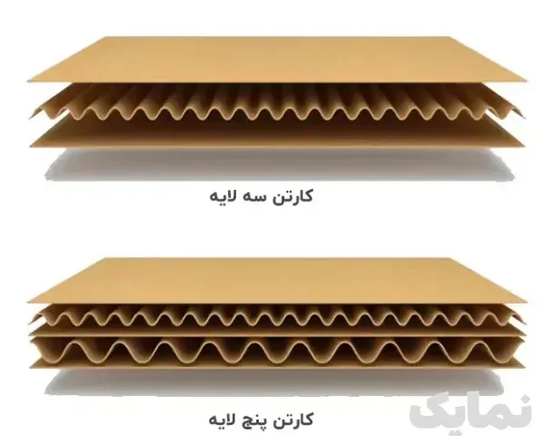 تفاوت کارتن سه لایه و پنج لایه